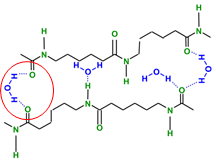 部分PA尼龍料的分子結(jié)構(gòu)闡述
